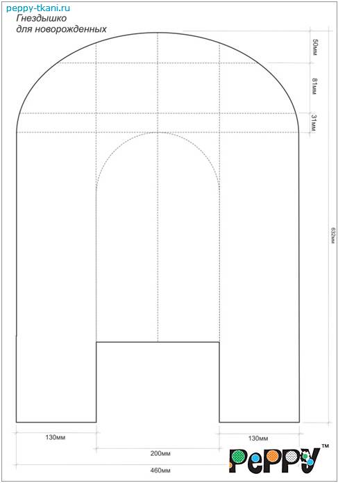 кокон своими руками выкройка. выкройка гнезда кокона для новорожденного. мк кокон гнездо для новорожденных выкройка с размерами. кокон-гнездышко для новорожденных своими руками сшить выкройка. кокон гнездышко для новорожденных выкройка.